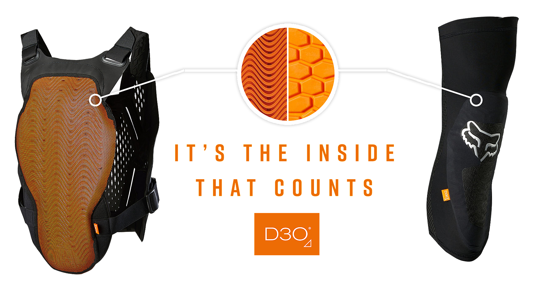 Infographic of D3O impact protection material, and Fox chest and D3O guards. 